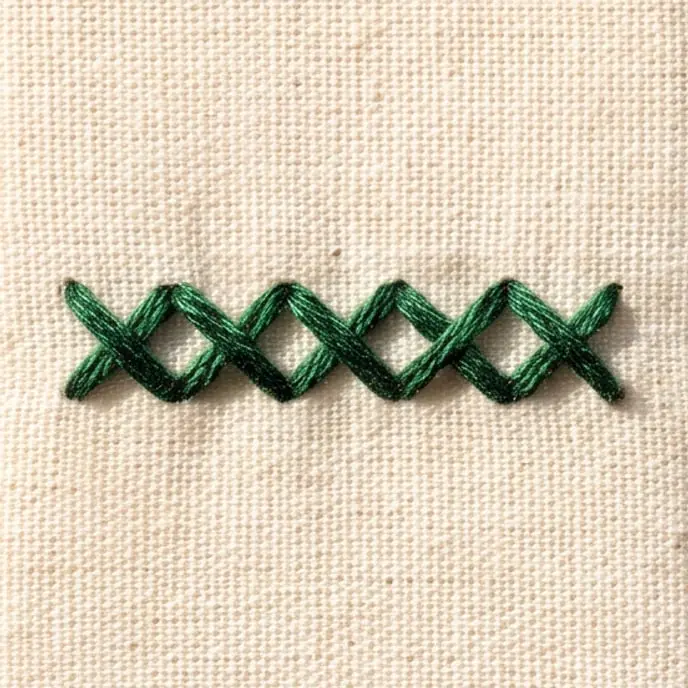 Le point de croix en gros plan sur la toile : deux points obliques qui se croisent
