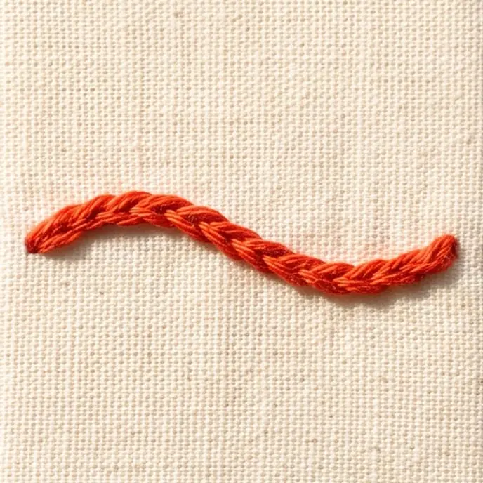 Le point de tige en gros plan sur la toile : une ligne torsadée comme une petite corde